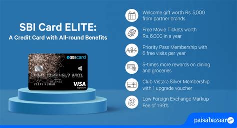 sbi elite credit card premium concierge